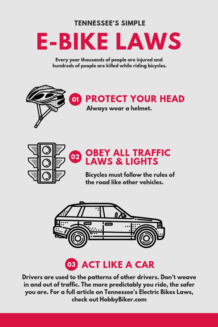 tennessee-electric-bike-laws-hobby-biker