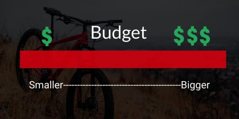 Budget slider