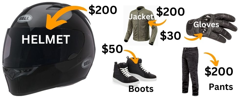 Motorcycle gear with price